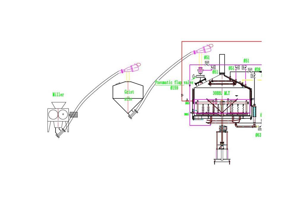 Micro brewery equipment,brewery equipment,beer brewing equipment,beer brewery equipment,brewery system, lauter tun,microbrewery malt,tiantai brewtech,craft beer brewery plant